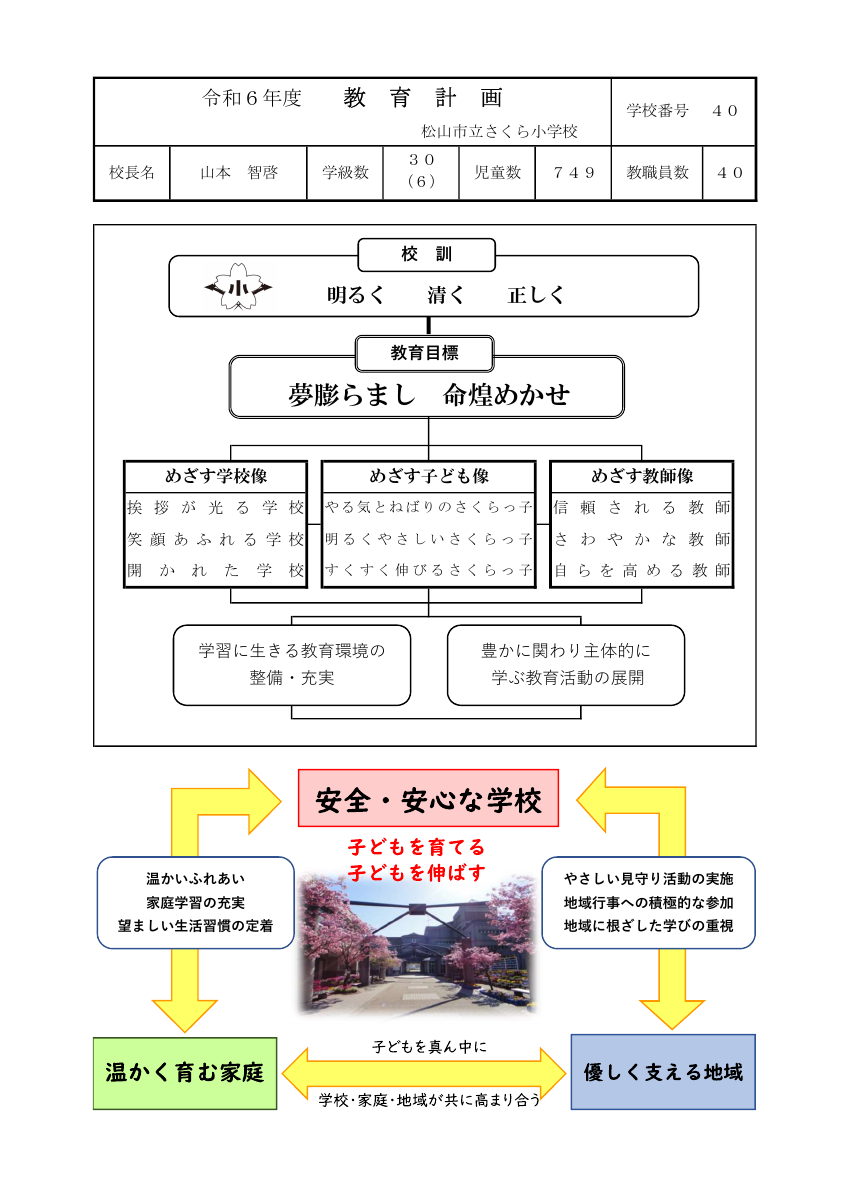 R6教育計画.pdfの1ページ目のサムネイル