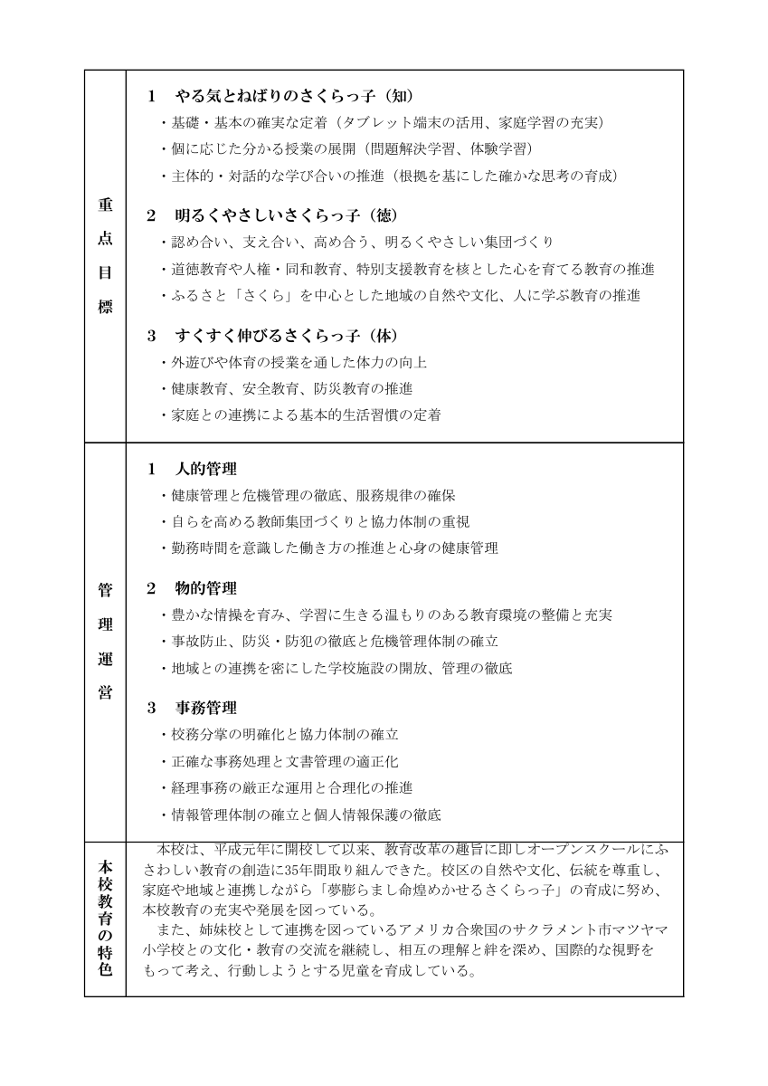 R6教育計画.pdfの2ページ目のサムネイル