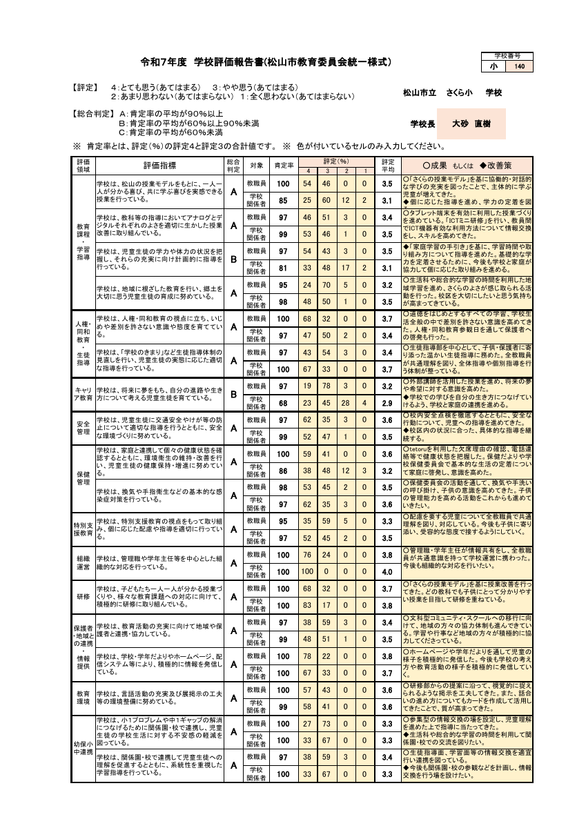 小40　さくら　学校評価.pdfの1ページ目のサムネイル