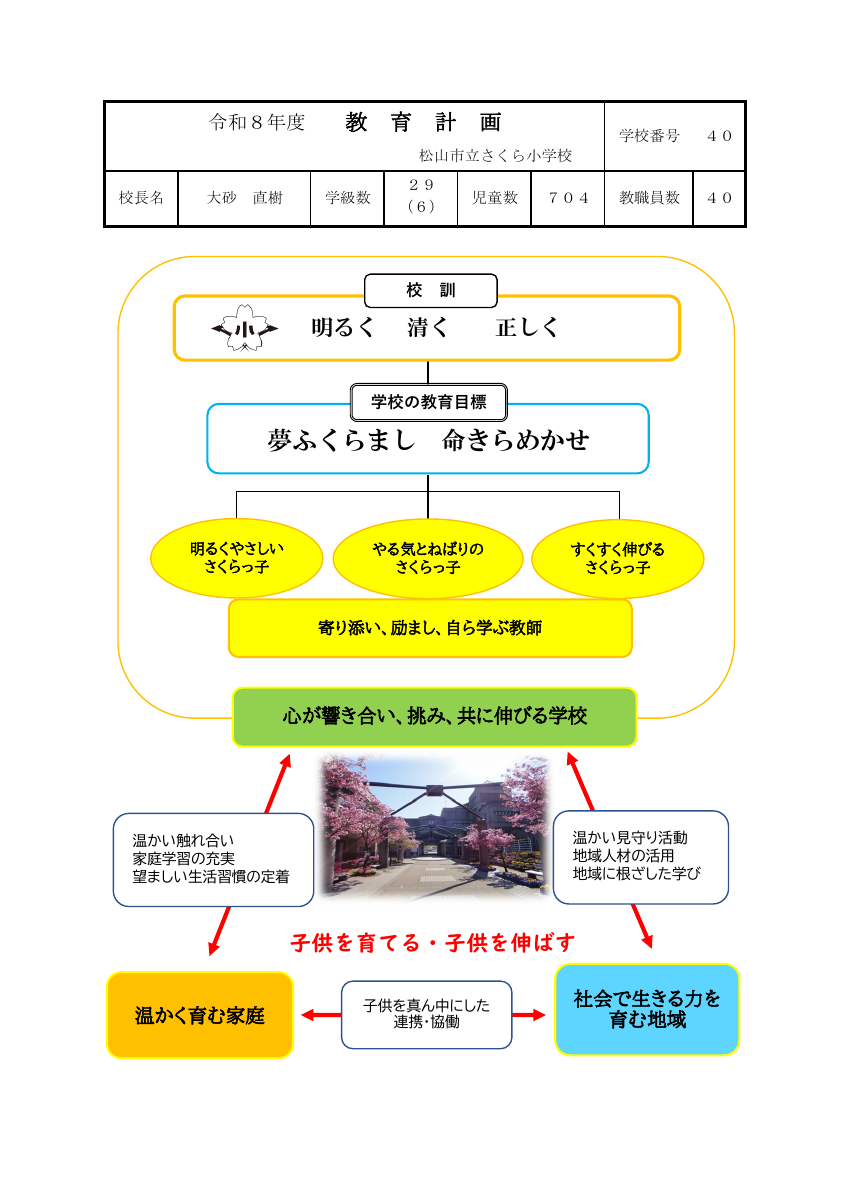 R8教育計画.pdfの1ページ目のサムネイル